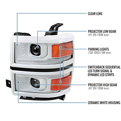 Ronnin - Fits 2014-2015 Chevy Silverado 1500 Upgraded Dual Projector Headlights LED Switchback Sequential Turn Signals + Animated Startup Effect Assembly Pair | White