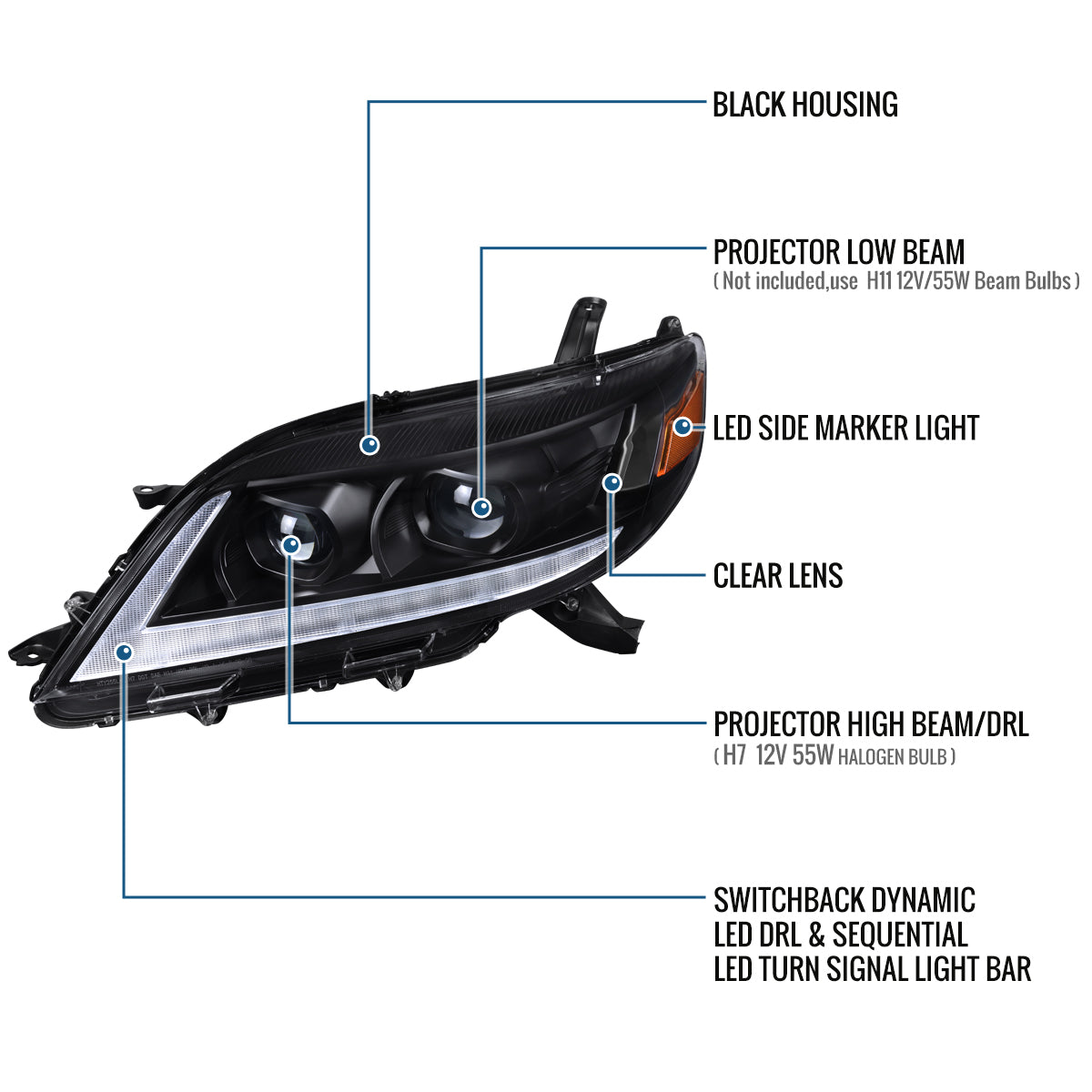 Ronnin - Fits 2011-2020 Toyota Sienna LED Switchback Sequential Turn Signals + Animated Startup Halogen Projector Headlights Assembly Pair | Black