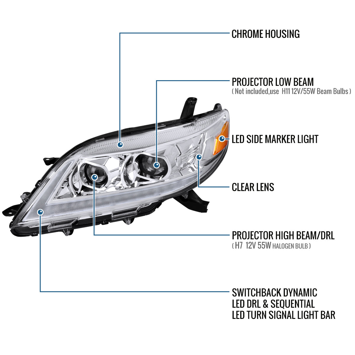 Ronnin - Compatible con Toyota Sienna 2011-2020, Faros delanteros con proyector halógeno, DRL LED secuenciales con intermitentes Switchback y animación de inicio | Cromado