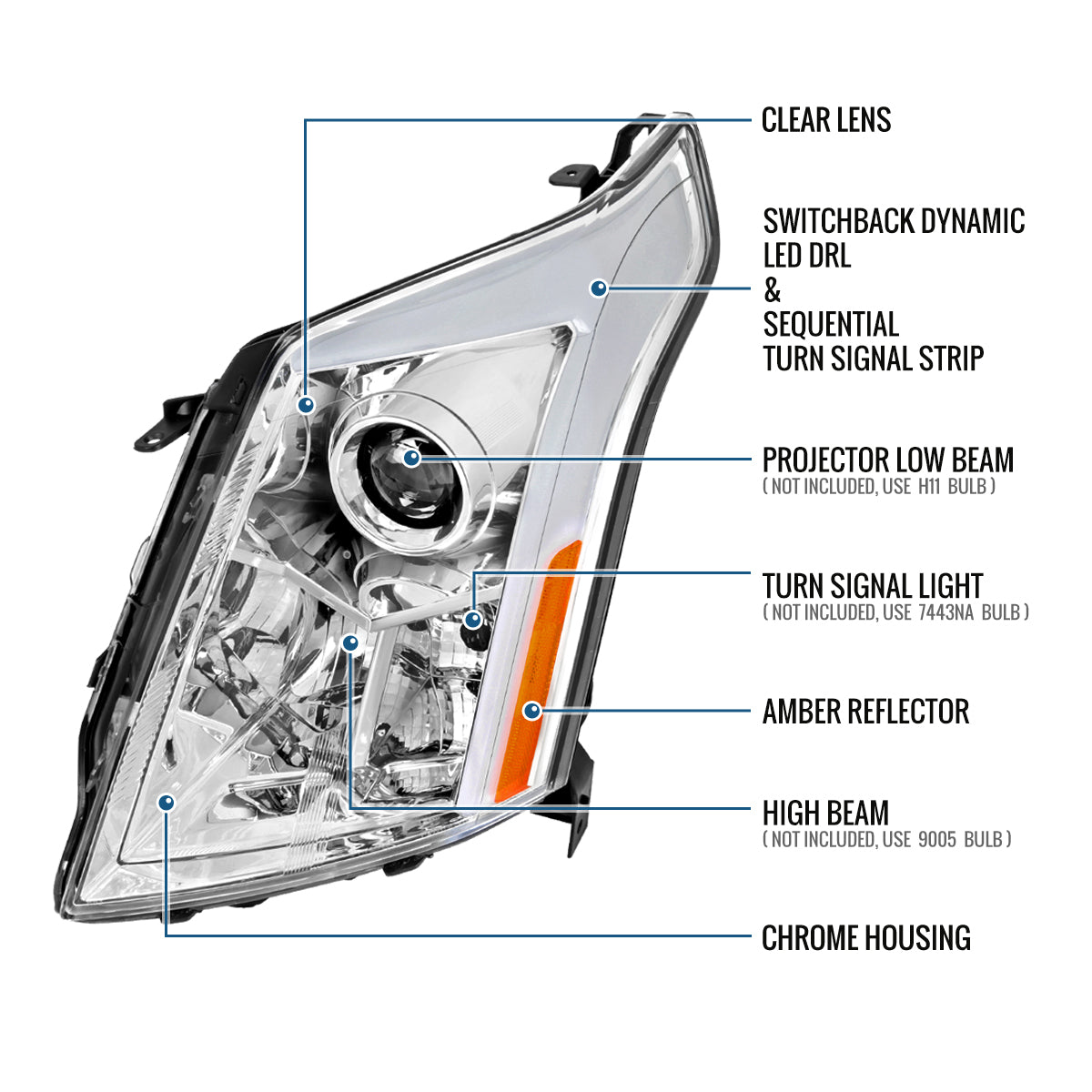 Ronnin - Fits 2010-2016 Cadillac SRX Projector Headlights LED Tube Switchback Sequential Turn Signals + Animated Startup Effect Parking Assembly Pair | Chrome