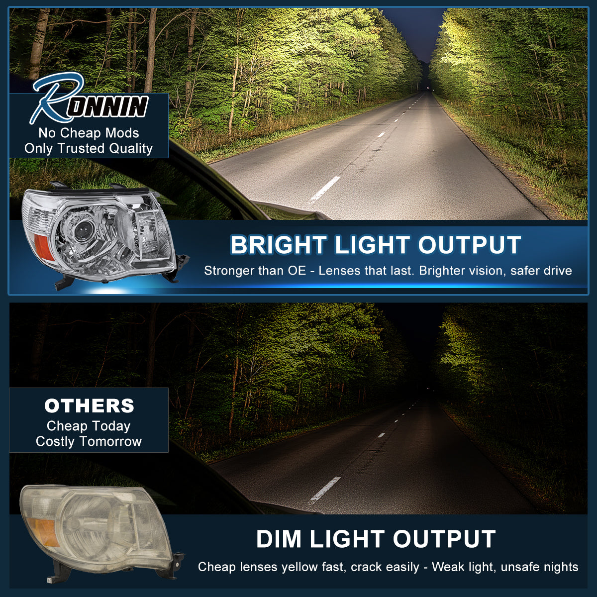 Ronnin - Se adapta a la pareja de montaje de faros delanteros tipo proyector de camiones Toyota Tacoma 2005-2011 | Cromo
