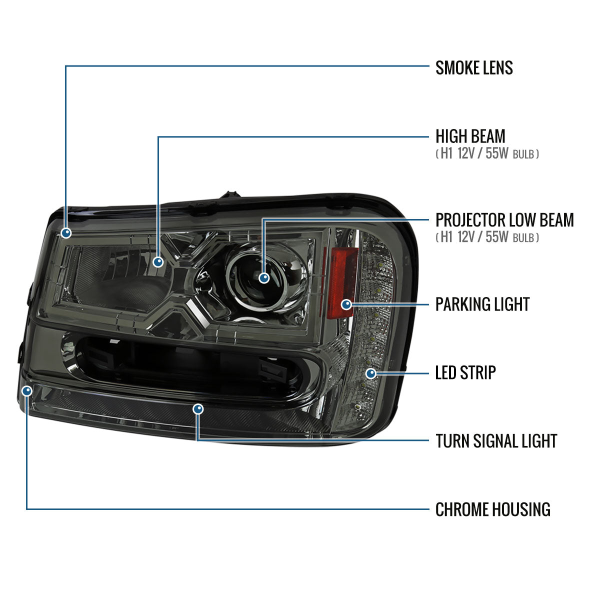 Ronnin - Fits 2002-2009 Chevy Trailblazer Upgraded Replacement LED Running Lights Halogen Projector Headlights Assembly Pair | Smoke