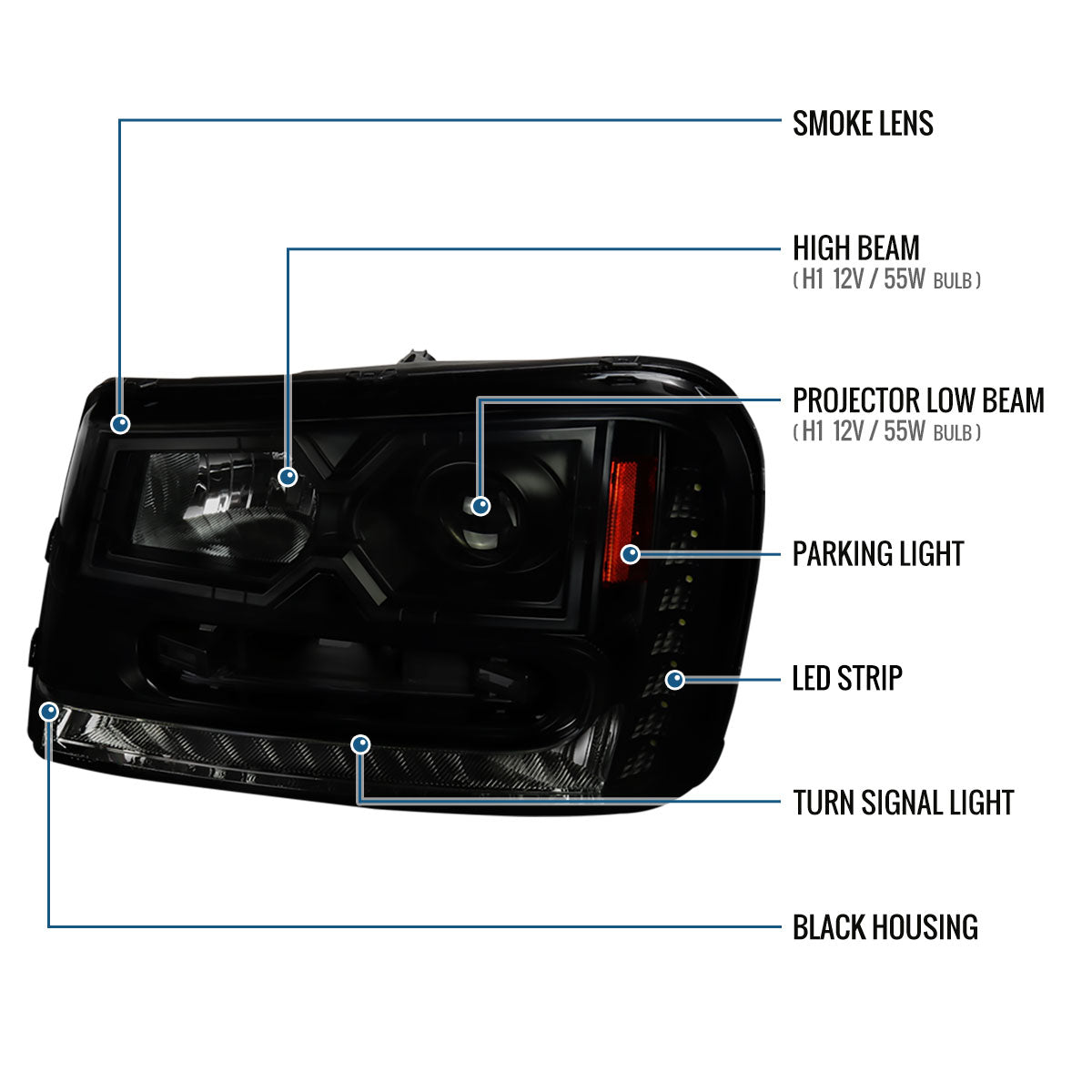 Ronnin - Fits 2002-2009 Chevy Trailblazer Upgraded Replacement LED Running Lights Halogen Projector Headlights Assembly Pair | Black Smoke