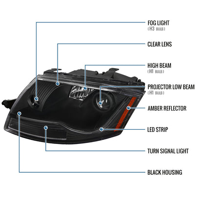Ronnin - Fits 1999-2006 Audi TT Upgraded Replacement Halogen Projector Headlights + Fog Lamps LED Running Lights Assembly Pair | Black