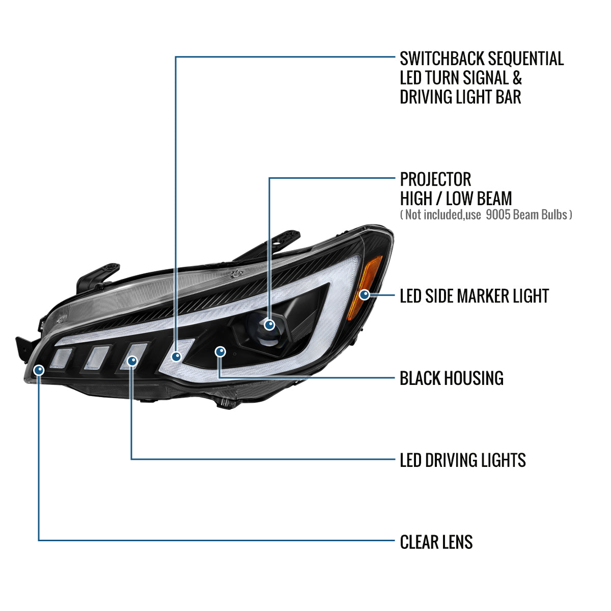 Ronnin - Compatible con Subaru WRX STI 2015-2021 Mejora de Faros Delanteros Halógenos con Proyector LED Secuenciales de Doble Función + Efecto de Inicio Animado Par | Negro