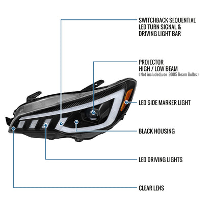 Ronnin - Compatible con Subaru WRX STI 2015-2021 Mejora de Faros Delanteros Halógenos con Proyector LED Secuenciales de Doble Función + Efecto de Inicio Animado Par | Negro