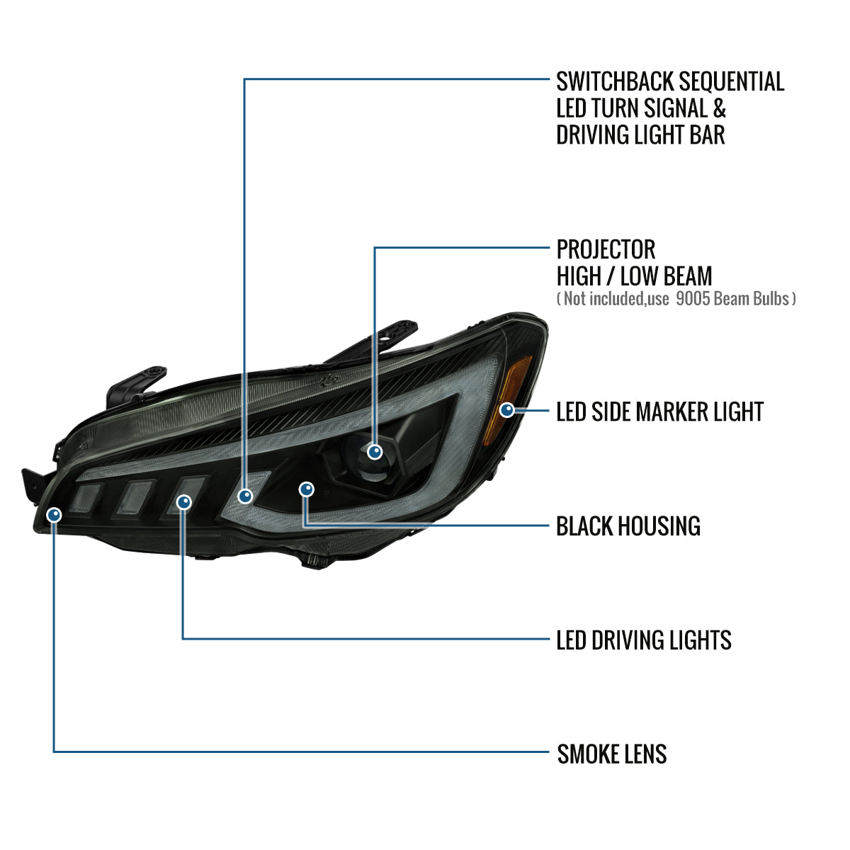 Ronnin - Se adapta a Subaru WRX STI 2015-2021 Mejora de Faros Delanteros de Proyector Halógenos con Señales de Giro Secuenciales LED Switchback + Efecto de Inicio Animado Par | Negro Ahumado