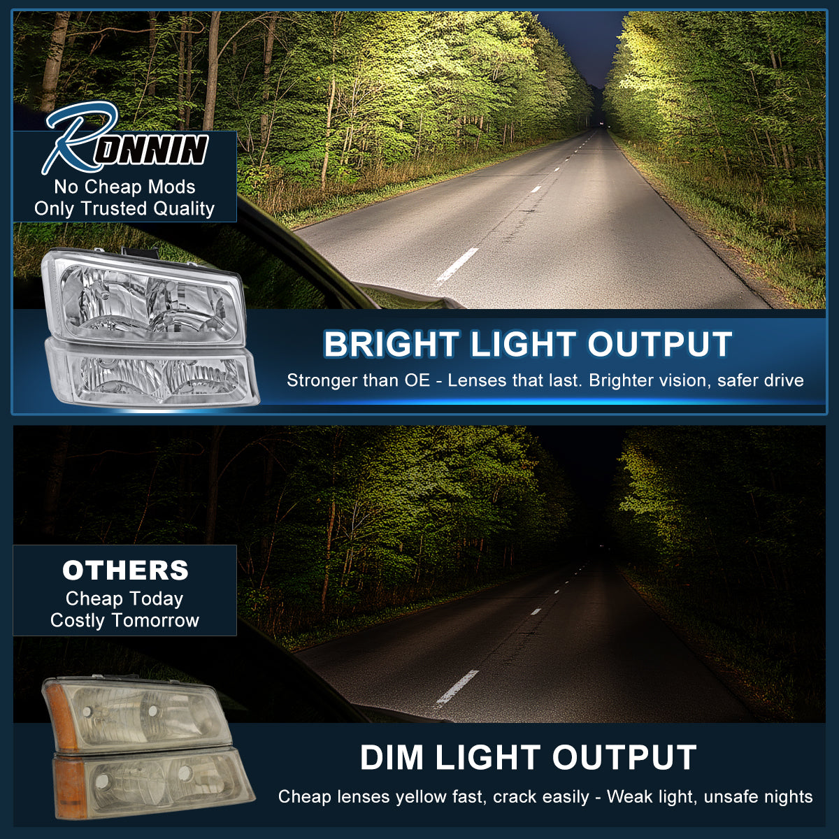 Ronnin - Compatible con Chevy Avalanche Silverado 2002-2007, juego de faros delanteros con reflector transparente de repuesto y luces de parachoques | Cromado