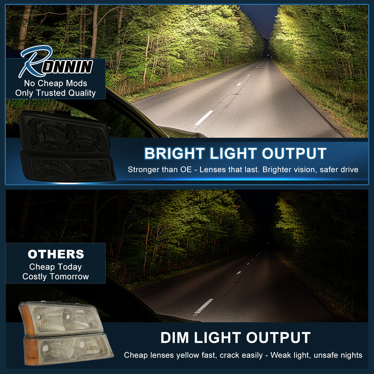 Ronnin - Compatible con Chevy Avalanche Silverado 2002-2007. Faros delanteros con reflectores transparentes y luces de parachoques de repuesto. Par | Ahumado