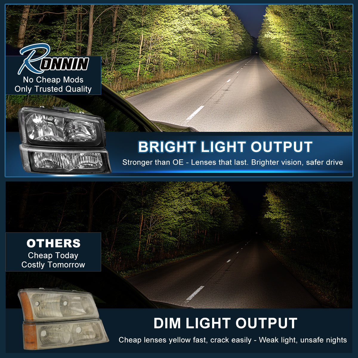 Ronnin - Se adapta a Chevy Avalanche Silverado 2002-2007 Reemplazo Faros de Reflector Transparentes + Par de Montaje de Luces de Parachoques | Negro