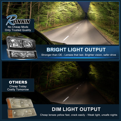 Ronnin - Se adapta a Chevy Avalanche Silverado 2002-2007 Reemplazo Faros de Reflector Transparentes + Par de Montaje de Luces de Parachoques | Negro