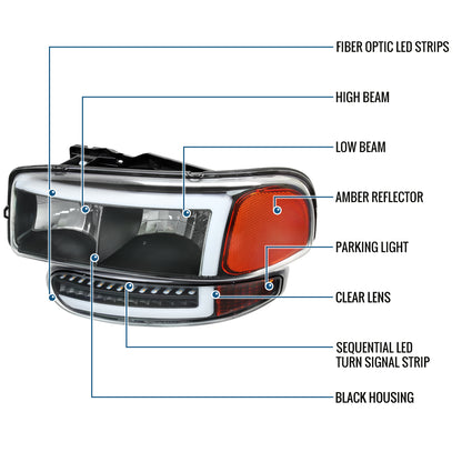 Ronnin - Fits 1999-2007 GMC Sierra Denali 2000-2006 Yukon Denali Upgraded Replacement LED Running Lights Sequential Turn Signals Headlights + Bumper Lights Assembly Pair | Black