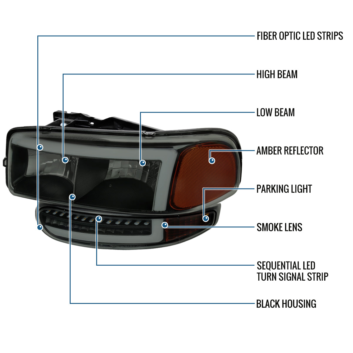 Ronnin - Fits 1999-2007 GMC Sierra Denali 2000-2006 Yukon Denali Upgraded Replacement LED Running Lights Sequential Turn Signals Headlights + Bumper Lights Assembly Pair | Black Smoke