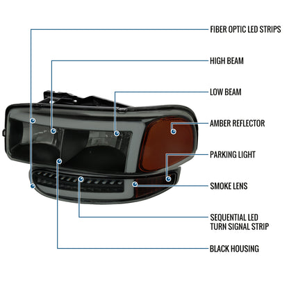 Ronnin - Fits 1999-2007 GMC Sierra Denali 2000-2006 Yukon Denali Upgraded Replacement LED Running Lights Sequential Turn Signals Headlights + Bumper Lights Assembly Pair | Black Smoke