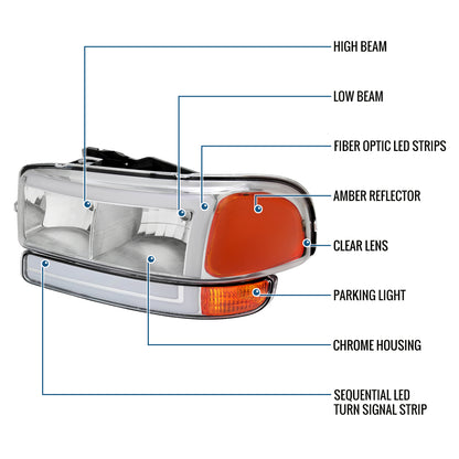 Ronnin - Fits 1999-2007 GMC Sierra 2000-2006 Yukon Upgraded Replacement LED Running Lights Sequential Turn Signals Headlights + Bumper Lights Assembly Pair | Chrome