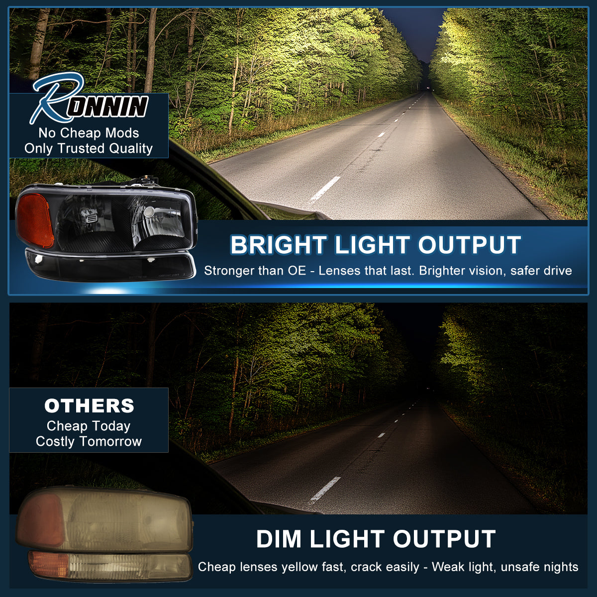 Ronnin - Compatible con GMC Sierra 1999-2007, Yukon 2000-2006. Conjunto de faros delanteros y luces de parachoques de repuesto mejorados (par) | Negro