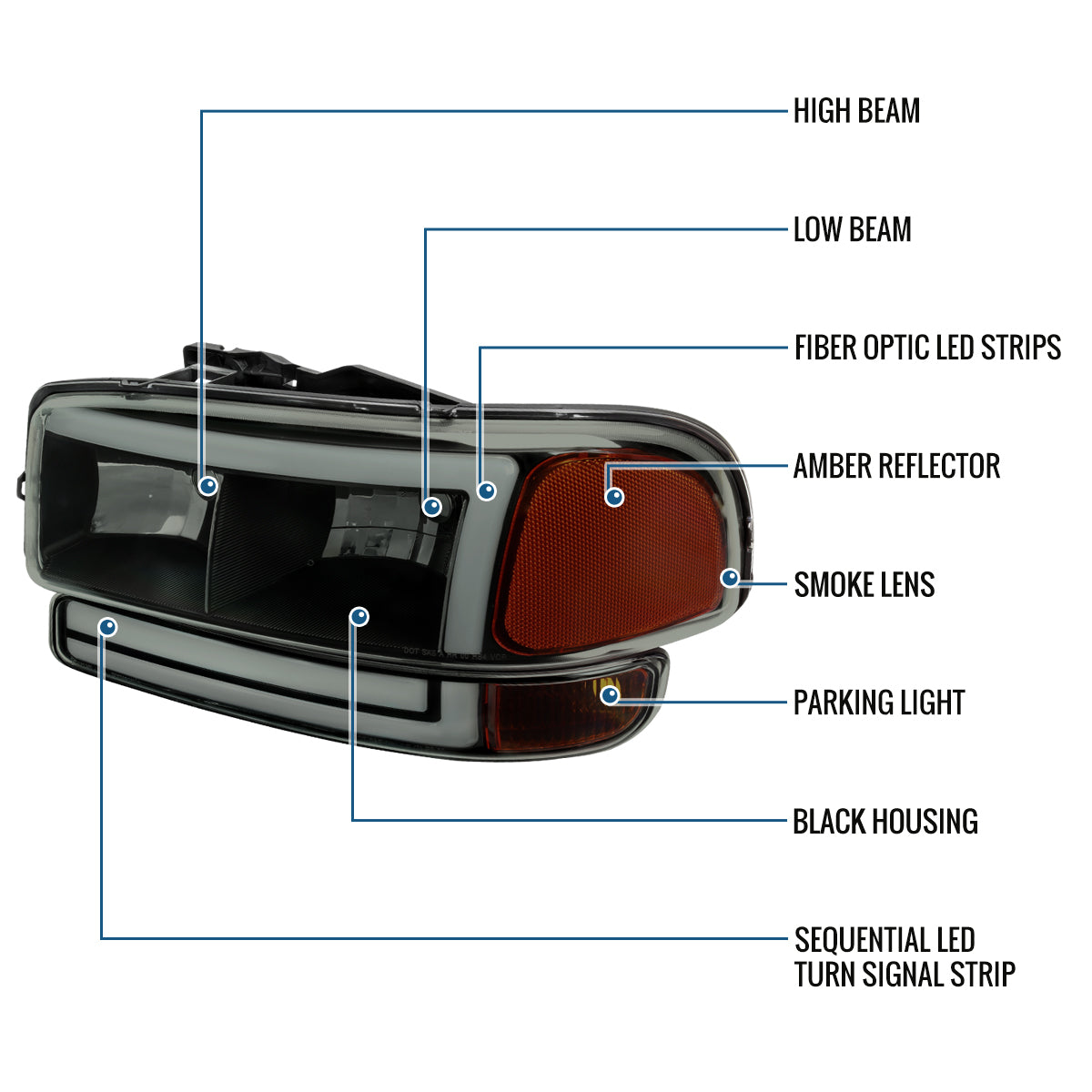Ronnin - Fits 1999-2007 GMC Sierra 2000-2006 Yukon Upgraded Replacement LED Running Lights Sequential Turn Signals Headlights + Bumper Lights Assembly Pair | Black Smoke