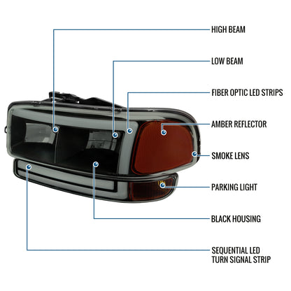 Ronnin - Fits 1999-2007 GMC Sierra 2000-2006 Yukon Upgraded Replacement LED Running Lights Sequential Turn Signals Headlights + Bumper Lights Assembly Pair | Black Smoke