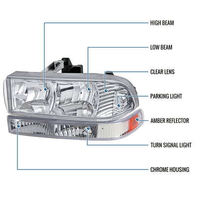 Ronnin - Fits 1998-2004 Chevy Blazer S10 Pickup Factory Replacement Headlights + Bumper Lamps Assembly Pair | Chrome