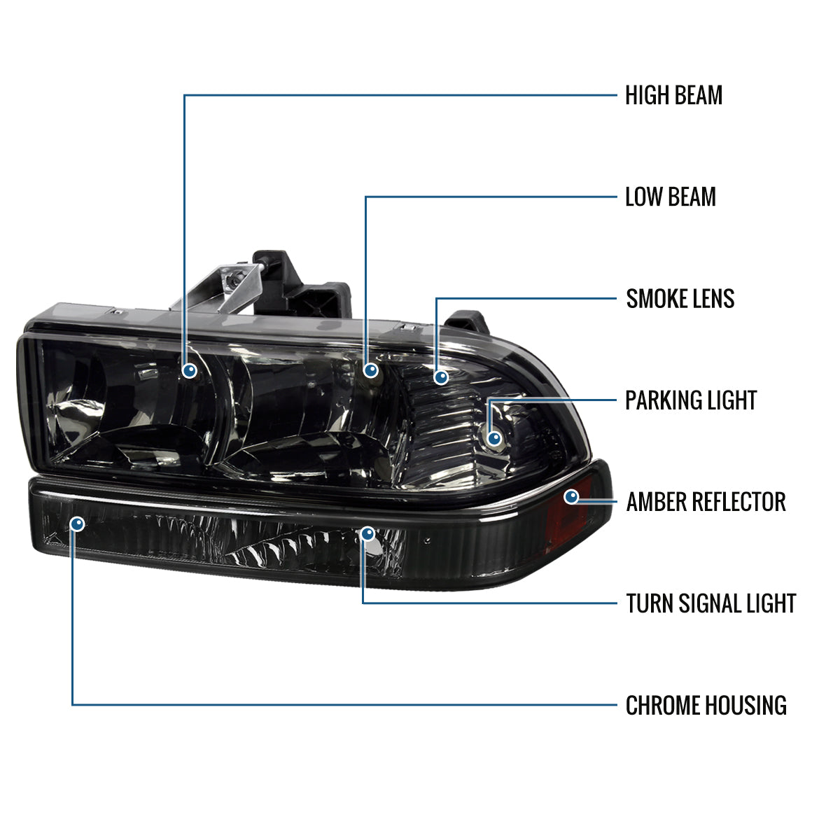 Ronnin - Fits 1998-2004 Chevy Blazer S10 Pickup Factory Replacement Headlights + Bumper Lamps Assembly Pair | Smoke