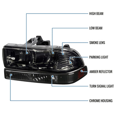 Ronnin - Fits 1998-2004 Chevy Blazer S10 Pickup Factory Replacement Headlights + Bumper Lamps Assembly Pair | Smoke