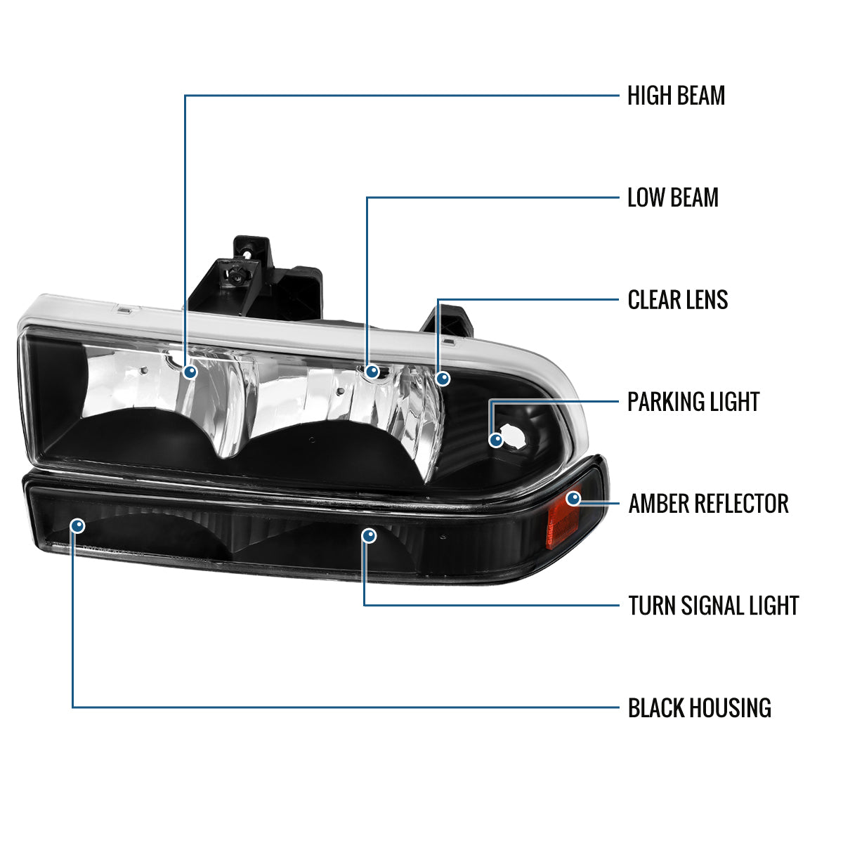 Ronnin - Fits 1998-2004 Chevy Blazer S10 Pickup Factory Replacement Headlights + Bumper Lamps Assembly Pair | Black