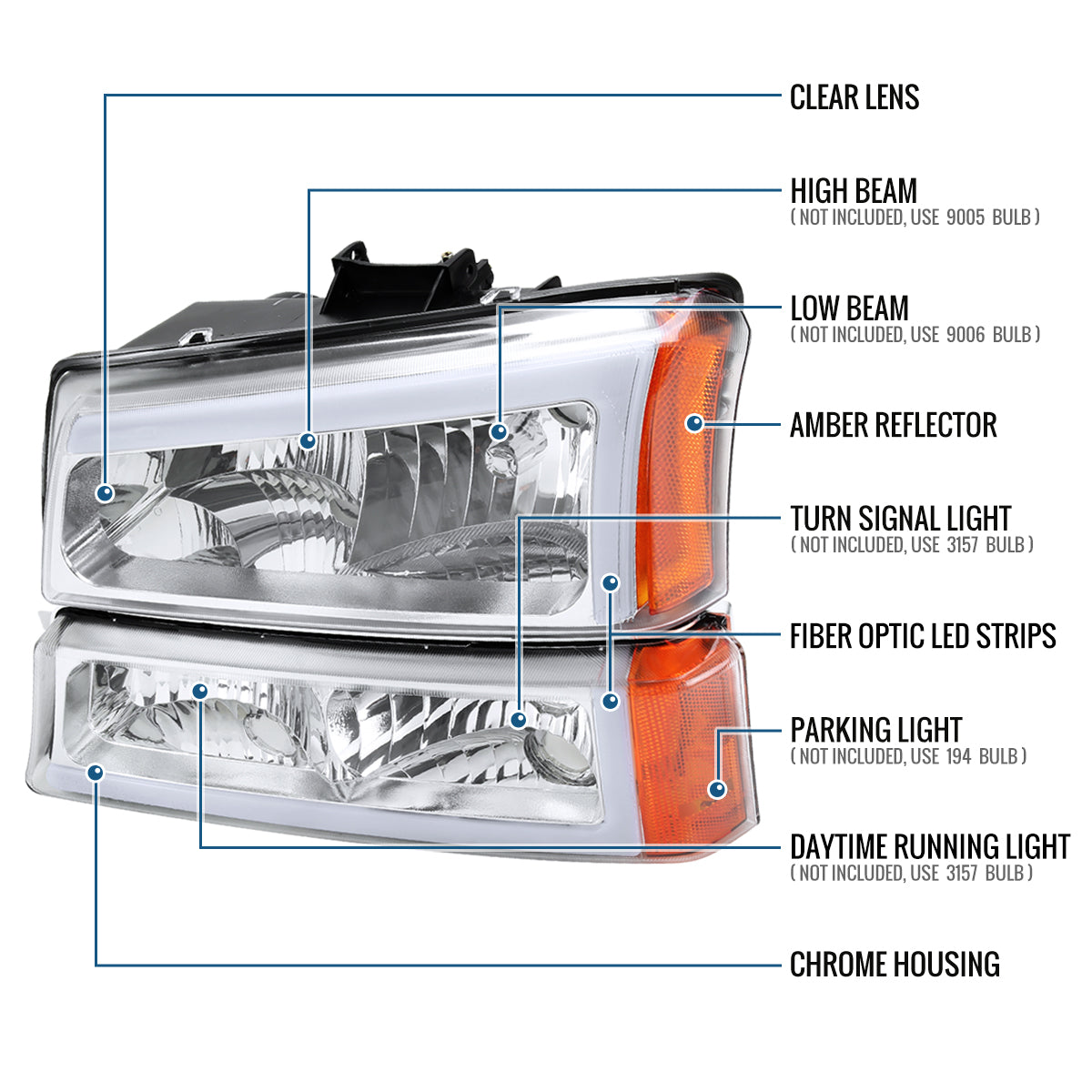 Ronnin - Faros delanteros con tubo LED de marcha y luces de parachoques mejorados para Chevy Silverado Avalanche 2003-2007, par | Cromo