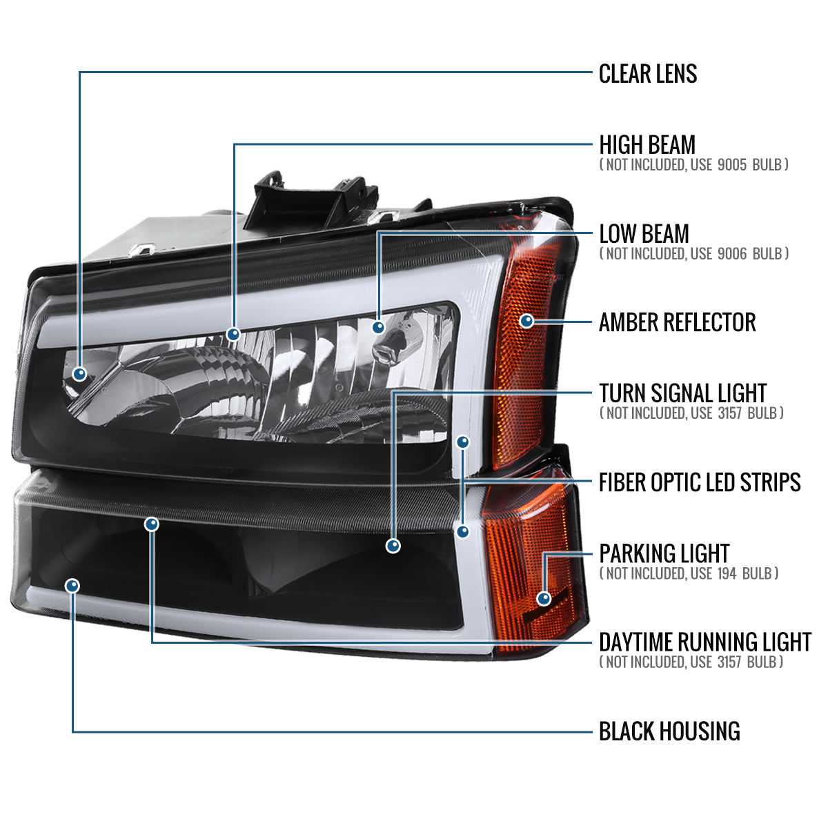 Ronnin - Se adapta a Chevy Silverado Avalanche 2003-2007 con luces LED de tubo de marcha y luces de parachoques. Par de montaje | Negro