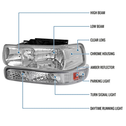 Ronnin - Fits 1999-2002 Silverado 1500 2500 2000-2006 Suburban 1500 2500 Tahoe Headlights + Bumper Parking Signal Lamps Replacement Pair | Chrome