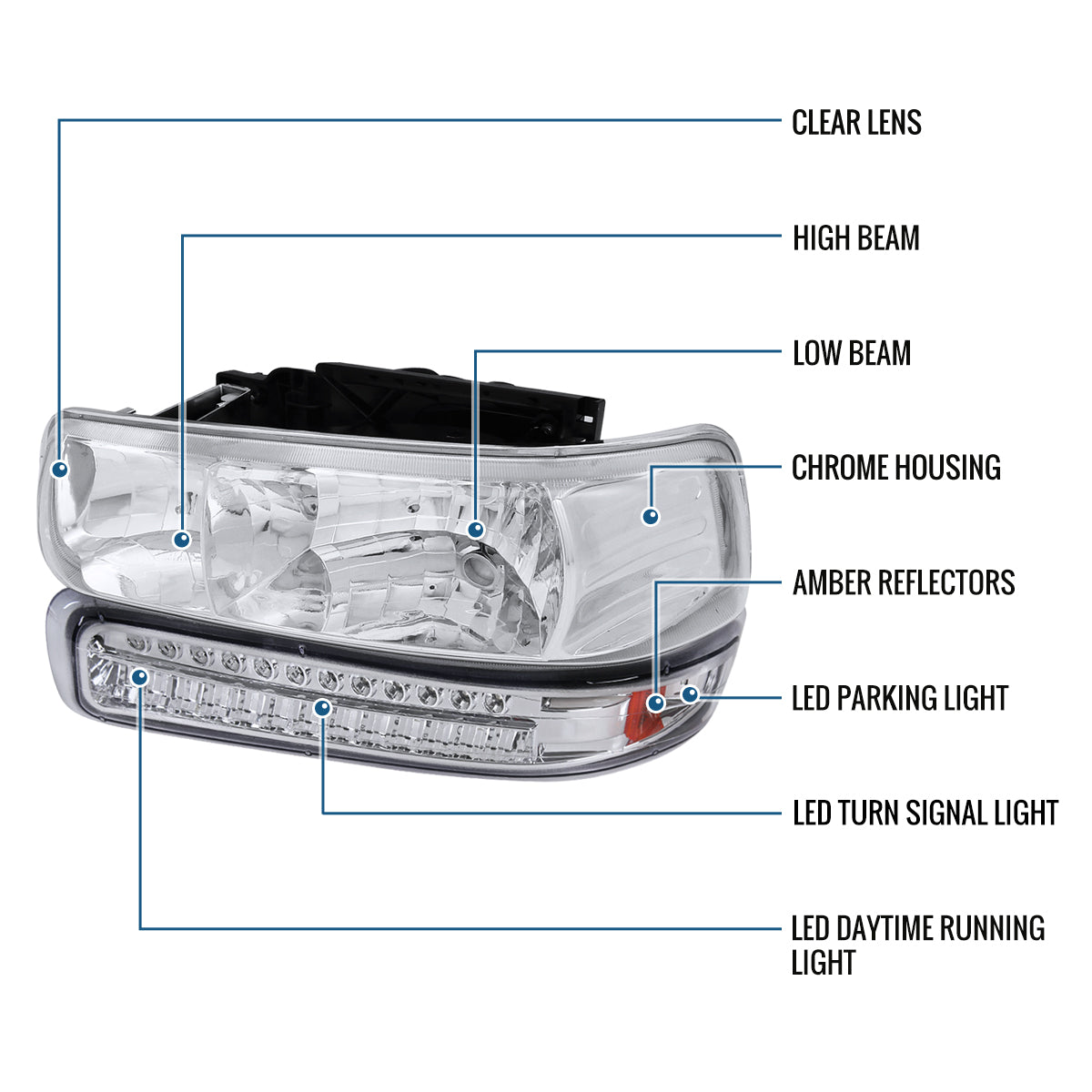1999-2006 Chevy Silverado Suburban 1500 2500 Tahoe Headlights + Upgrade LED Turn Signal DRL Bumper Lights Assembly Pair | Chrome