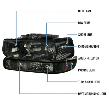 Ronnin - Fits 1999-2002 Silverado 1500 2500 2000-2006 Suburban 1500 2500 Tahoe Headlights + Bumper Parking Signal Lamps Replacement Pair | Smoke