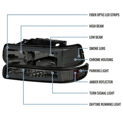 Ronnin - Fits 1999-2002 Silverado 2000-2006 Suburban Tahoe LED Tube Headlights + Bumper Parking Signal Lamps Assembly Pair | Smoke