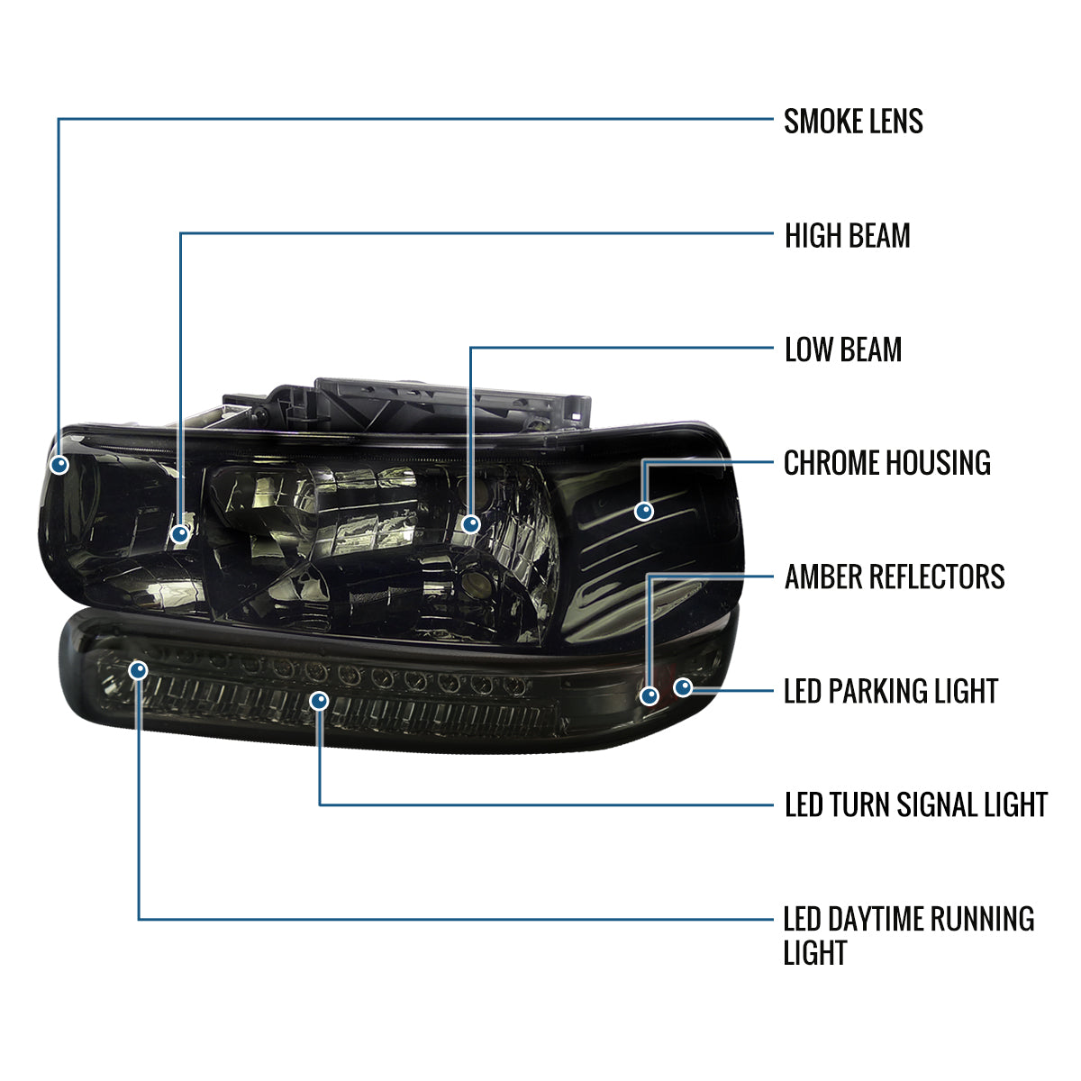 Ronnin - Compatible con Chevy Silverado Suburban 1500 2500 Tahoe 1999-2006 Faros Delanteros + Actualización LED Señal de Giro DRL Conjunto de Luces de Parachoques Par | Ahumado