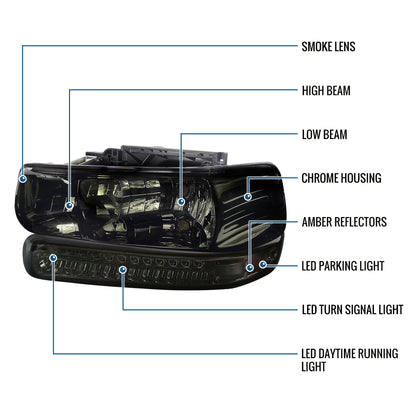 Ronnin - Compatible con Chevy Silverado Suburban 1500 2500 Tahoe 1999-2006 Faros Delanteros + Actualización LED Señal de Giro DRL Conjunto de Luces de Parachoques Par | Ahumado