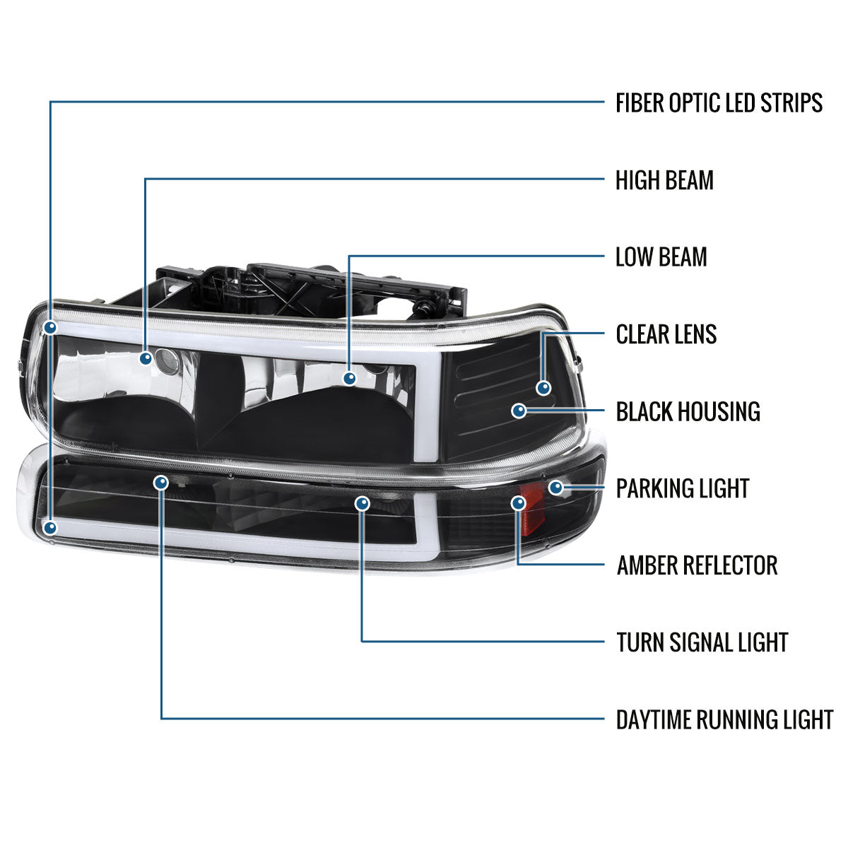 Ronnin - Fits 1999-2002 Silverado 2000-2006 Suburban Tahoe LED Tube Headlights + Bumper Parking Signal Lamps Assembly Pair | Black
