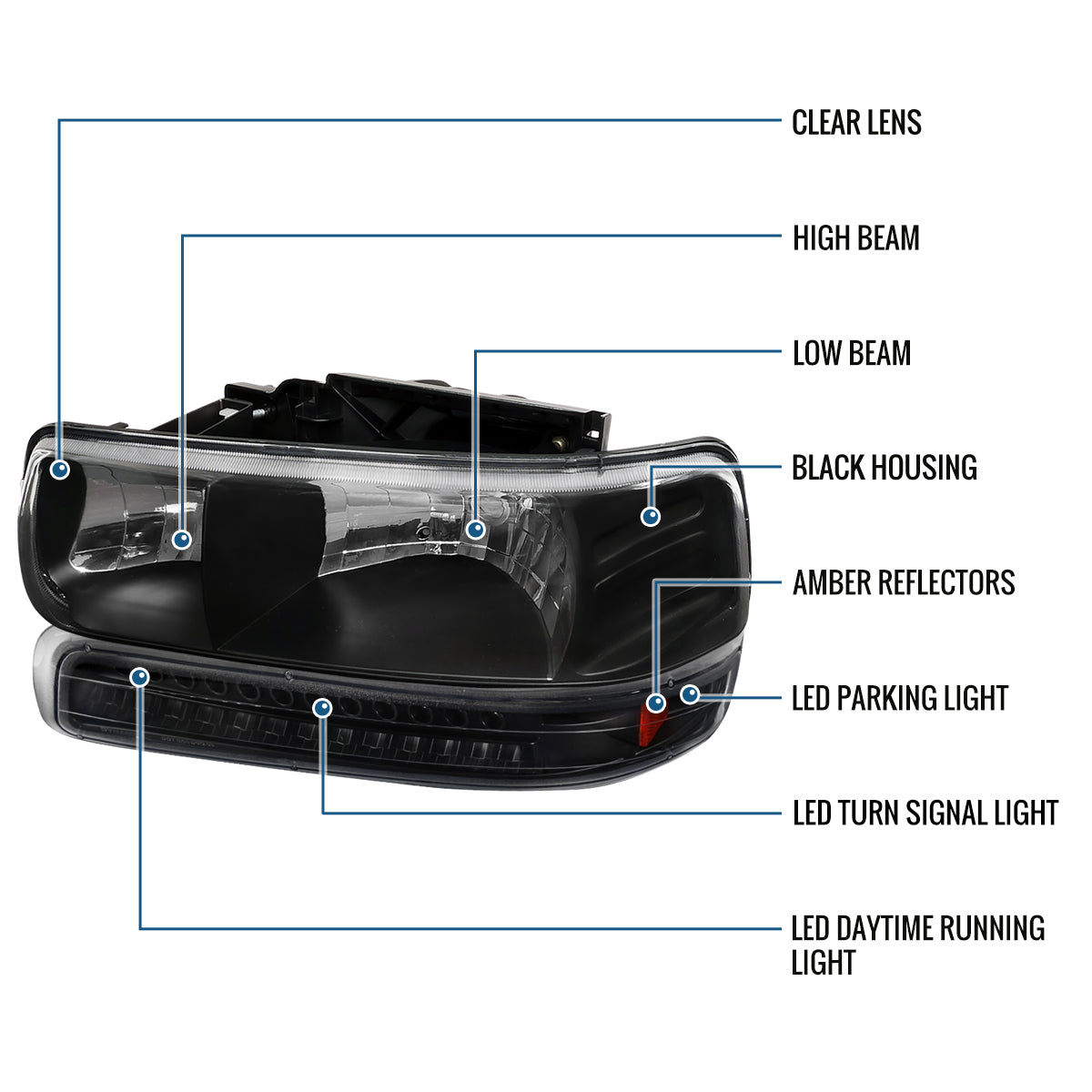 Ronnin - Se adapta a Chevy Silverado Suburban 1500 2500 Tahoe 1999-2006, faros delanteros + luces LED de intermitencia y DRL para parachoques, par de montaje | Negro