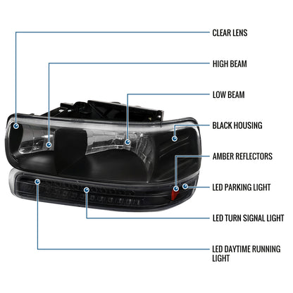Ronnin - Se adapta a Chevy Silverado Suburban 1500 2500 Tahoe 1999-2006, faros delanteros + luces LED de intermitencia y DRL para parachoques, par de montaje | Negro