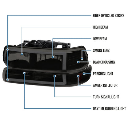 Ronnin - Fits 1999-2002 Silverado 2000-2006 Suburban Tahoe LED Tube Headlights + Bumper Parking Signal Lamps Assembly Pair | Black Smoke