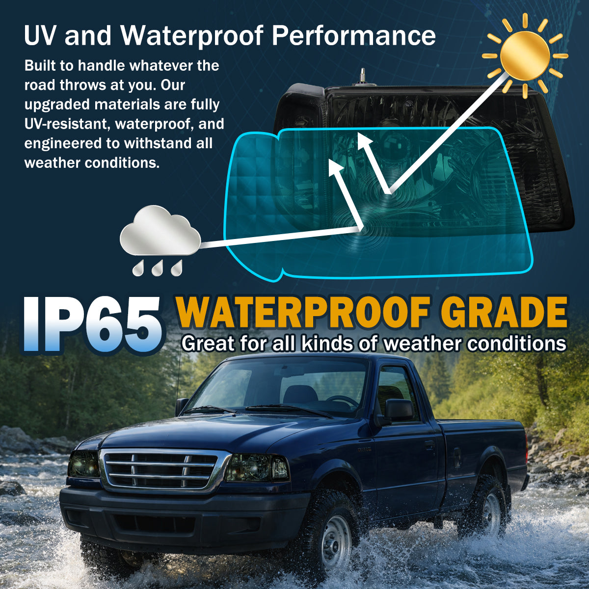Ronnin - Compatible con Ford Ranger 2001-2011  Juego de montaje de faros delanteros de repuesto + intermitentes de esquina transparentes | Ahumado