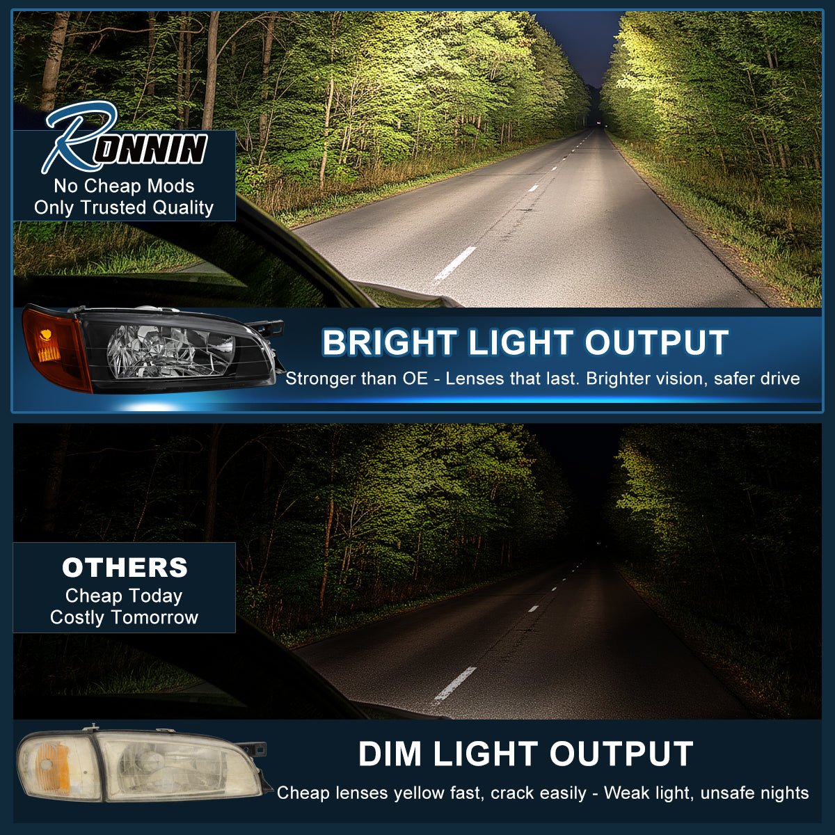 Ronnin - Compatible con Subaru Impreza 1995-2001, par de faros delanteros de repuesto y luces de intermitencia con esquina ámbar | Negras