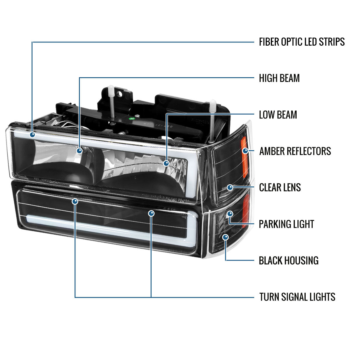 Ronnin - Fits 1994-1998 Chevy C10 C/K Silverado Suburban Tahoe LED Tube Headlights + Corner Bumper Parking Lights Assembly Pair | Black