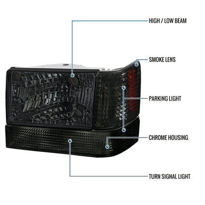 Ronnin - Fits 1993-1996 Jeep Grand Cherokee Replacement Headlights + Bumper Turn Signals Lights + Corner Parking Lamps Assembly Pair | Smoke
