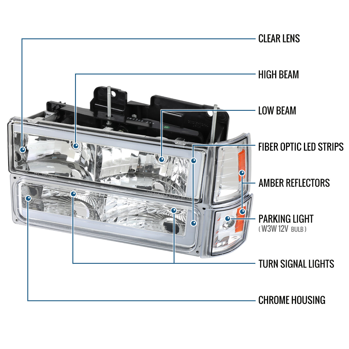 Ronnin - Fits 1994-1999 GMC C10 C/K Suburban Sierra Yukon LED Tube Headlights + Corner Bumper Parking Lights Assembly Pair | Chrome