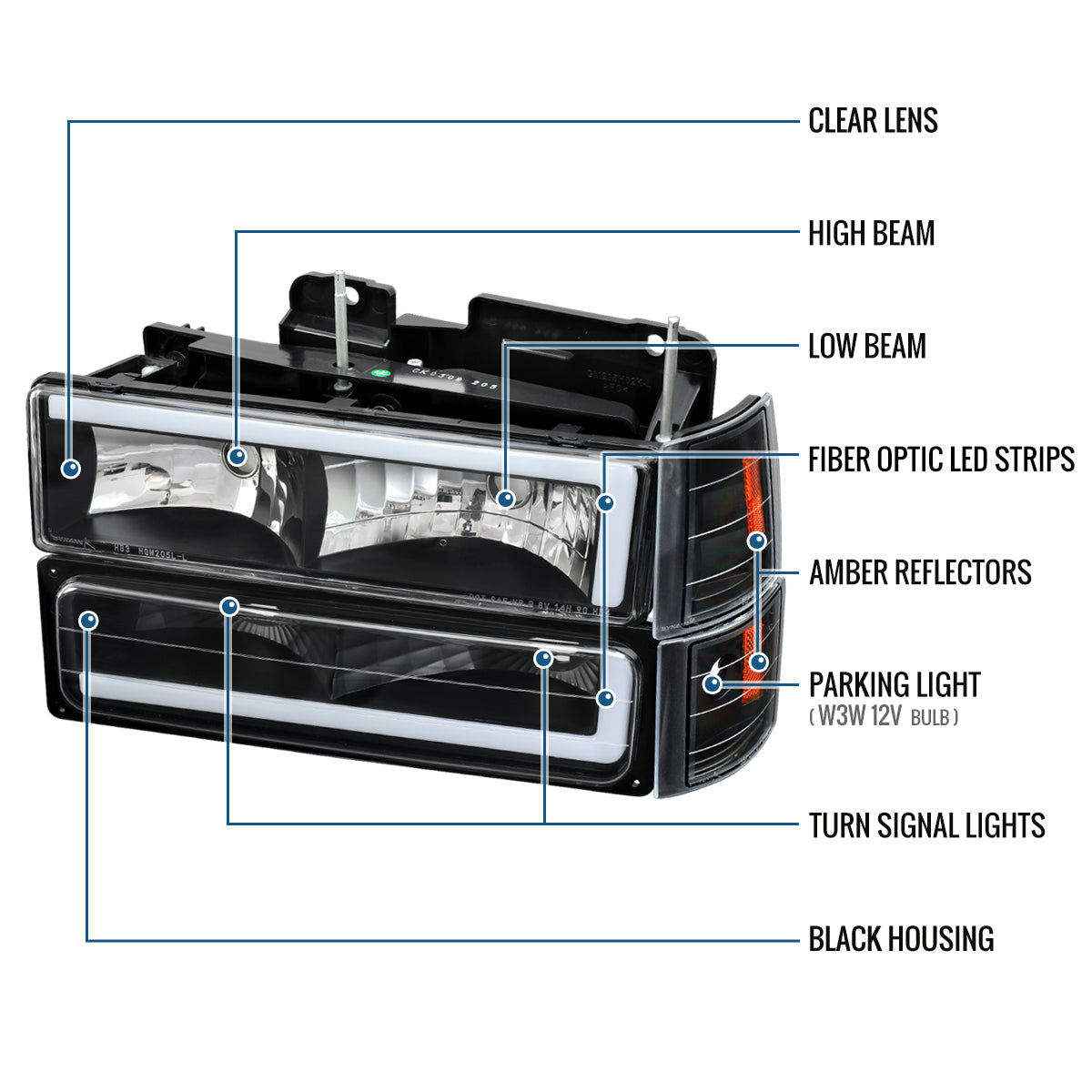 Ronnin - Fits 1994-1999 GMC C10 C/K Suburban Sierra Yukon LED Tube Headlights + Corner Bumper Parking Lights Assembly Pair | Black