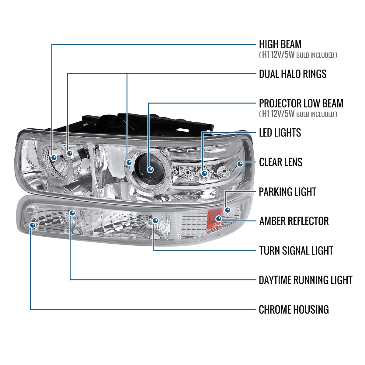 Ronnin - Fits 1999-2002 Chevy Silverado 2000-2006 Suburban Tahoe LED Dual Halo Rims Projector Headlights + Bumper Lamps Pair | Chrome