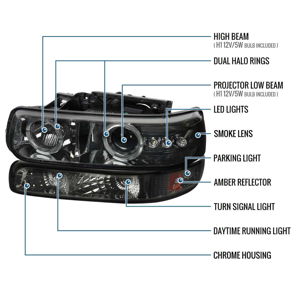 Ronnin - Fits 1999-2002 Chevy Silverado 2000-2006 Suburban Tahoe LED Dual Halo Rims Projector Headlights + Bumper Lamps Pair | Smoke