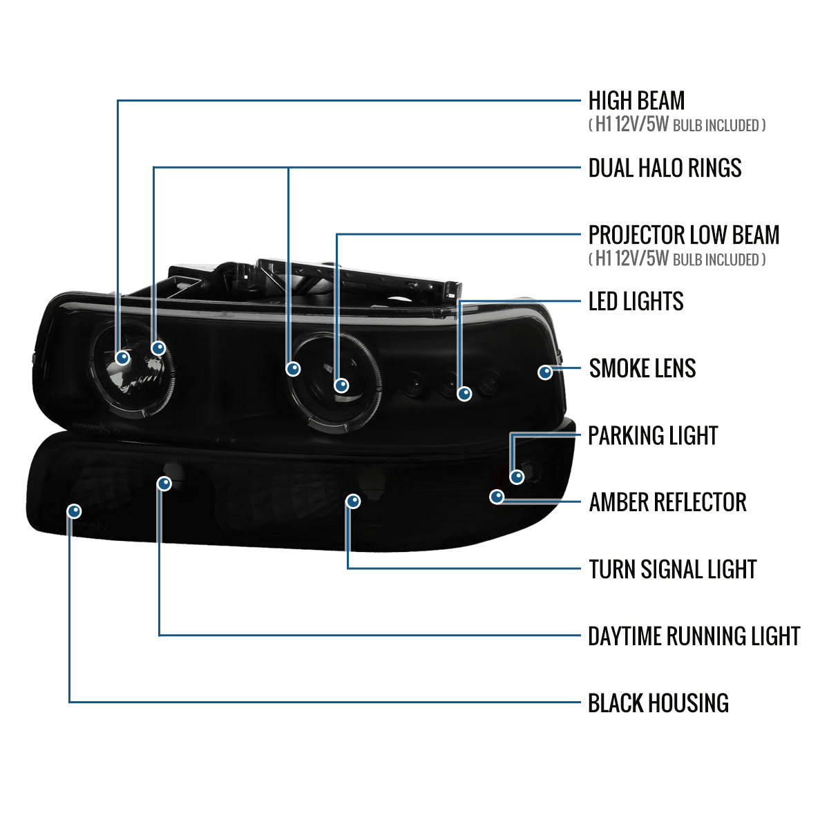 Ronnin - Fits 1999-2002 Chevy Silverado 2000-2006 Suburban Tahoe LED Dual Halo Rims Projector Headlights + Bumper Lamps Pair | Black Smoke