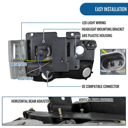 Ronnin - Se adapta a faros delanteros de proyector LED con halo para GMC C10 C/K Yukon Sierra Suburban 1994-1999 + conjunto de luces de esquina de repuesto + luces de estacionamiento para parachoques (par) | Negro
