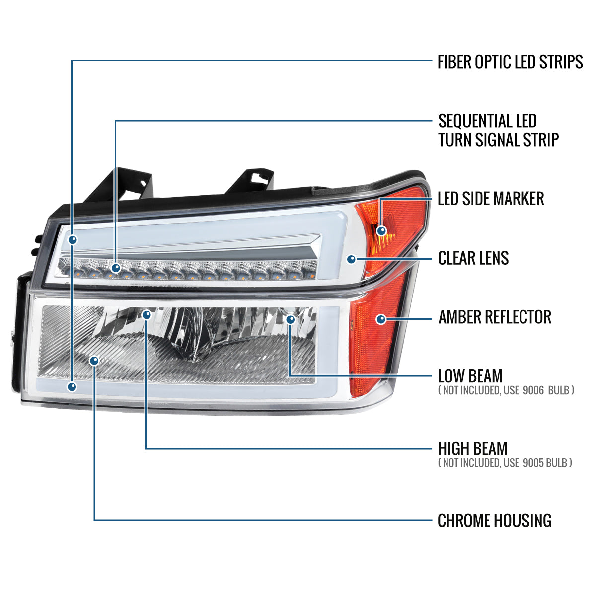 2004-2012 Chevy Colorado GMC Canyon 2006-2008 Isuzu i-Series LED DRL Headlights + Switchback Sequential LED Signal Bumper Corner Lamps Assembly Pair | Chrome