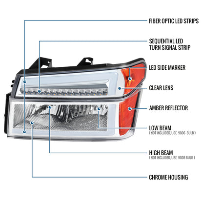 2004-2012 Chevy Colorado GMC Canyon 2006-2008 Isuzu i-Series LED DRL Headlights + Switchback Sequential LED Signal Bumper Corner Lamps Assembly Pair | Chrome